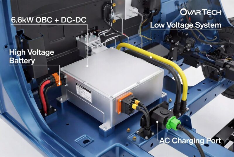 Integrated Chargers